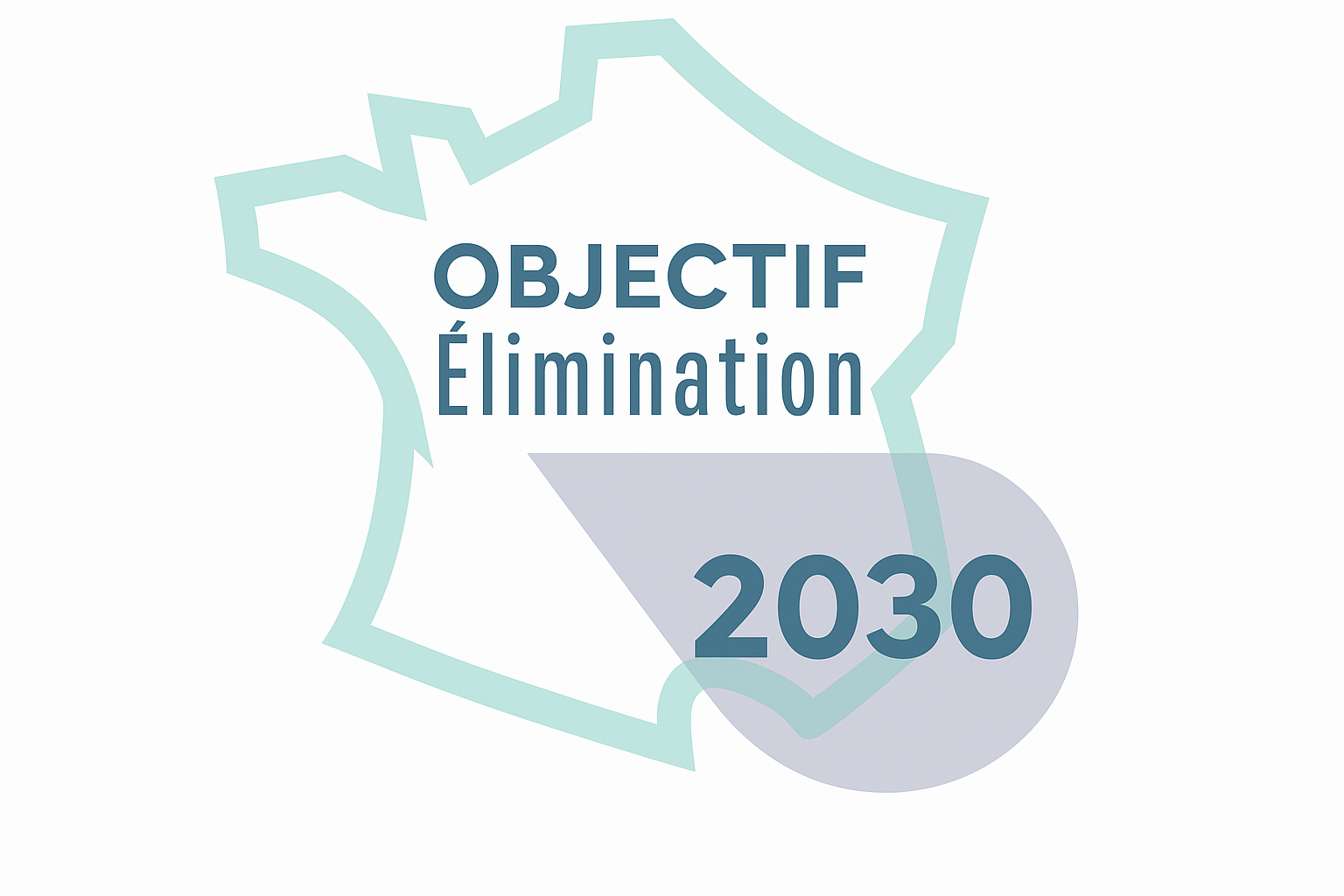Objectif-elimination-2025
